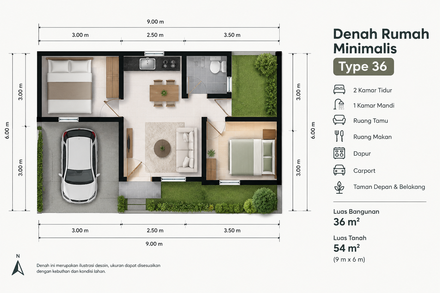 Denah Rumah Minimalis Type 36