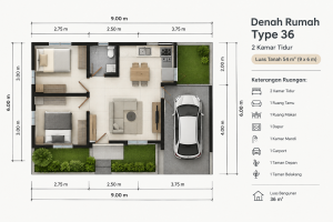 Rekomendasi Denah Rumah Minimalis Type 36 yang Fungsional Denah Type 36 dengan 2 Kamar Tidur