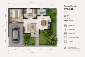 Rekomendasi Denah Rumah Minimalis Type 36 yang Fungsional Denah Type 36 dengan Carport