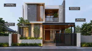 tren desain fasad rumah