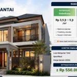 Berapa Biaya Bangun Rumah 2 Lantai